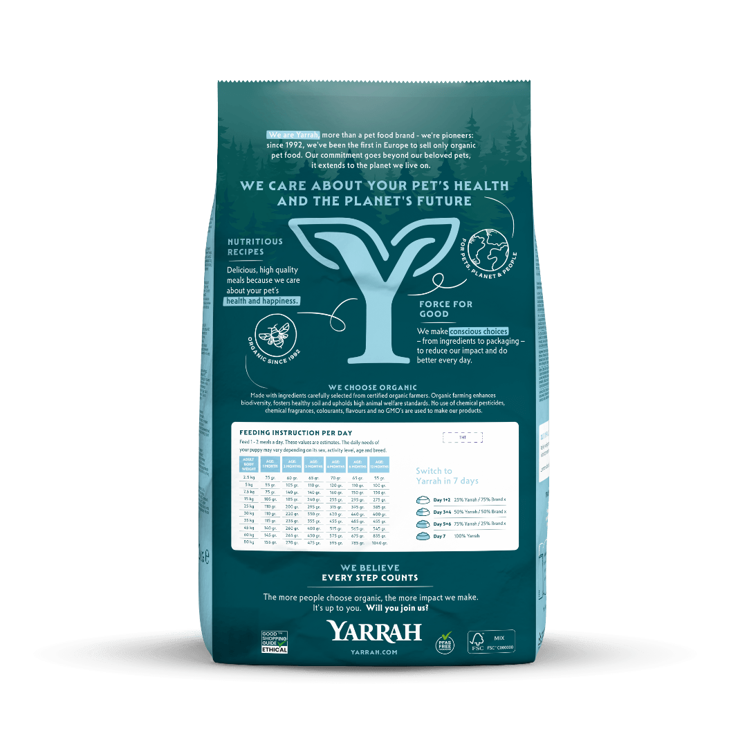 Bio-Hundefutter Welpe